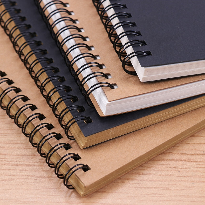 Innovation Sketchbook