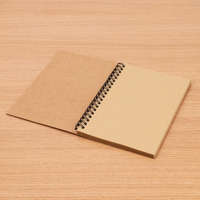 Innovation Sketchbook