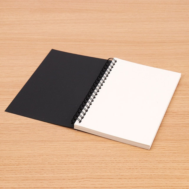 Innovation Sketchbook